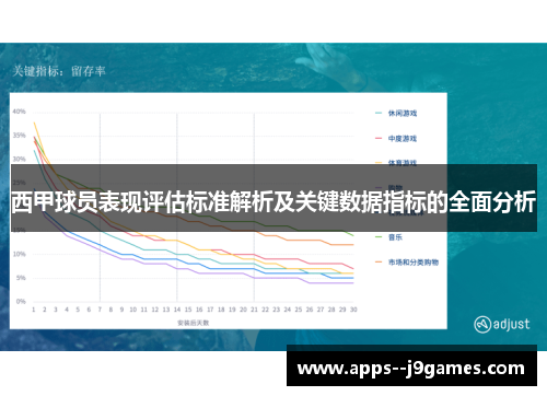 西甲球员表现评估标准解析及关键数据指标的全面分析