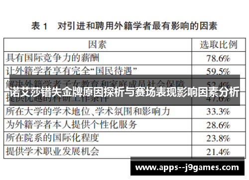 诺艾莎错失金牌原因探析与赛场表现影响因素分析