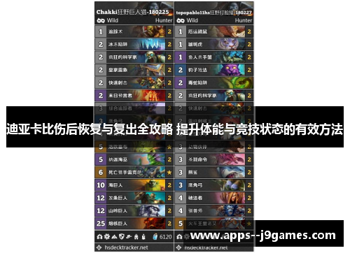 迪亚卡比伤后恢复与复出全攻略 提升体能与竞技状态的有效方法