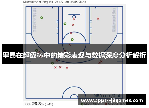 里昂在超级杯中的精彩表现与数据深度分析解析
