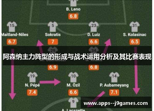阿森纳主力阵型的形成与战术运用分析及其比赛表现