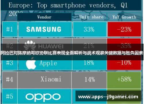 阿拉巴对阵摩纳哥欧协联比赛表现全面解析与战术观察关键数据与胜负因素